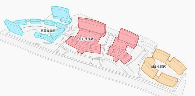 清华大学，将建设500亩医学园区