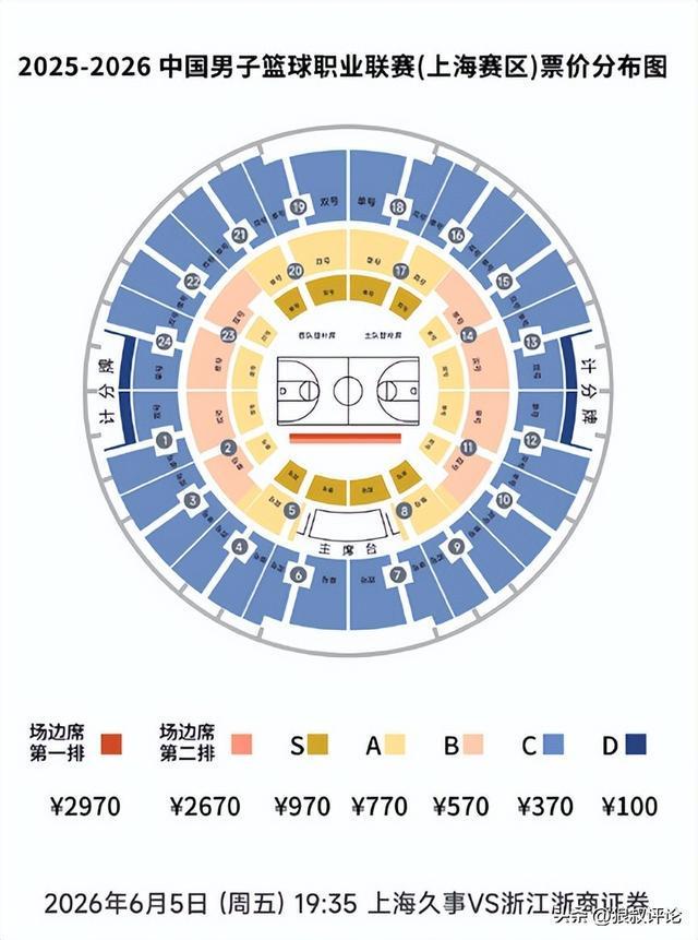 NBA直播-上海男篮公示总决赛G5主场球票：有望18000名球迷见证队史第二冠